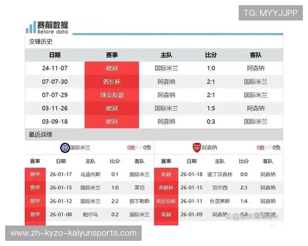 英超球队克意甲球队吗：英超球队是否能够克制意甲球队的分析