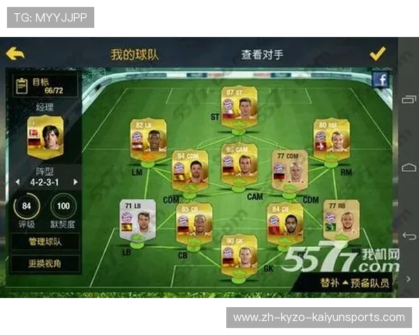 历年德甲球队阵容表格及球员变化趋势