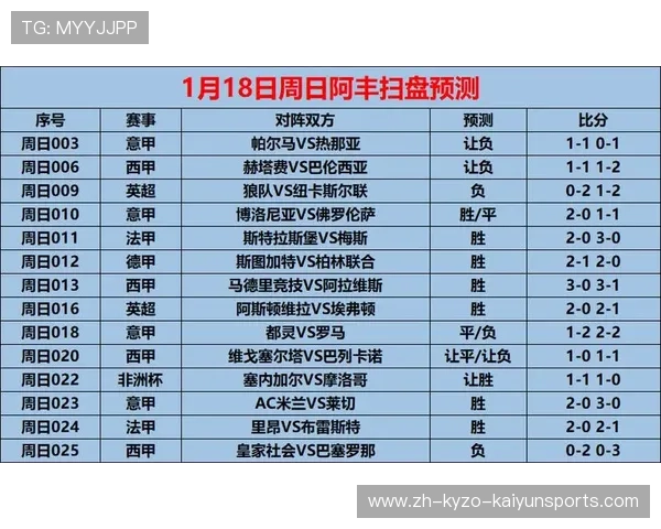 西甲比赛的标准比赛时间：是下午还是晚上？