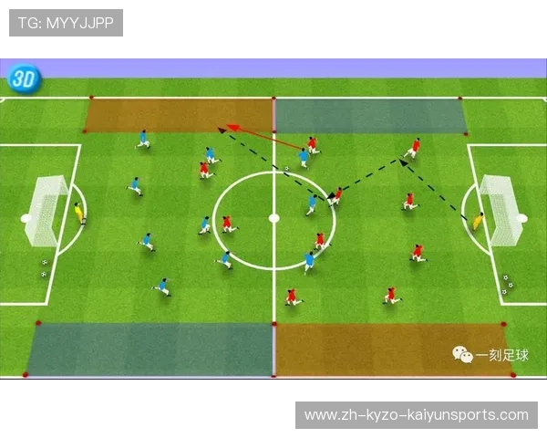 足球训练中的多维度技能提升方法